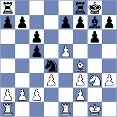 Lagumina - Tekeyev (Chess.com INT, 2017)