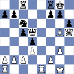 Schoenfeld - Martinkus (chess.com INT, 2024)