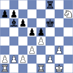 Kotepalli - Valle Luis (chess.com INT, 2024)
