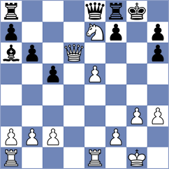 Piesik - Czerwonski (chess.com INT, 2024)