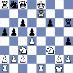 Bayraktar - Bedoshvili (chess.com INT, 2021)