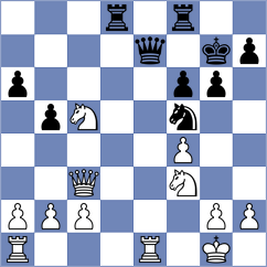 Pruess - Vakhidov (Chess.com INT, 2020)