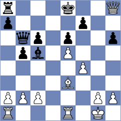 Costachi - Muromtsev (chess.com INT, 2021)