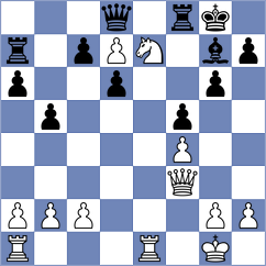 Gukesh - Rechmann (Chess.com INT, 2020)