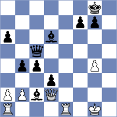 Ljukin - Nagare Kaivalya Sandip (chess.com INT, 2024)