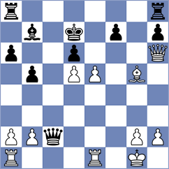 Gil Alba - Steenbekkers (chess.com INT, 2023)