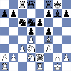 Korchmar - Chertkov (chess.com INT, 2023)