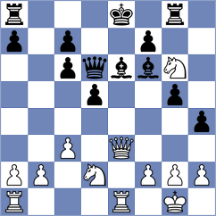 Sabar - Pein (chess.com INT, 2024)