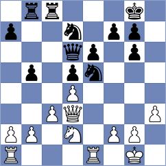 Ziatdinov - Ozen (chess.com INT, 2021)