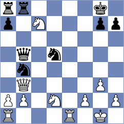 Pranav - Reprintsev (chess.com INT, 2023)