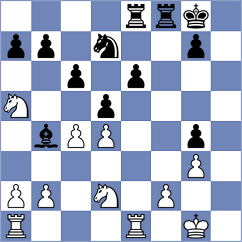 Ljukin - Rabiega (chess.com INT, 2024)