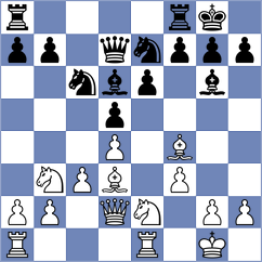 Dudzinski - Talibov (chess.com INT, 2023)