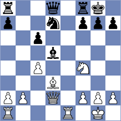 Pourramezanali - Ljukin (chess.com INT, 2024)