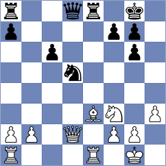 Tao - Toth (chess.com INT, 2024)