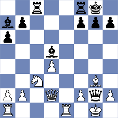 Federzoni - Jose Iraeta (chess.com INT, 2023)