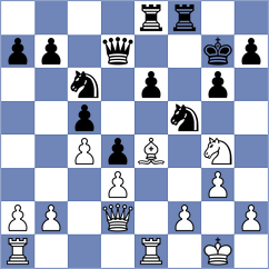 Jakubowska - Poobesh Anand (Chess.com INT, 2021)