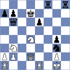 Klymchuk - Ianovsky (chess.com INT, 2023)