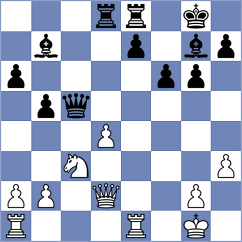Siva - Di Nicolantonio (chess.com INT, 2022)