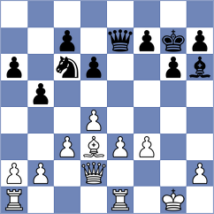 Tarnowska - Della Corte (chess.com INT, 2023)