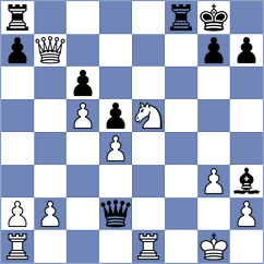 Atanejhad - Yushko (chess.com INT, 2024)