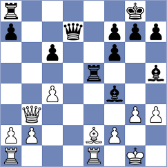 Nan - Mohandesi (Chess.com INT, 2021)