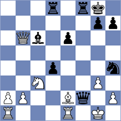 Haug - Pak (chess.com INT, 2023)