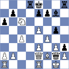 Guerrero Olmos - Quesada Perez (chess.com INT, 2024)