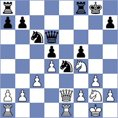 Buscar - Sernecki (chess.com INT, 2023)