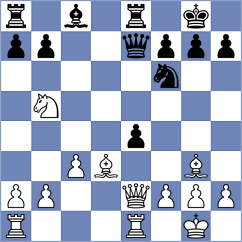 Yurovskykh - Nechitaylo (chess.com INT, 2024)