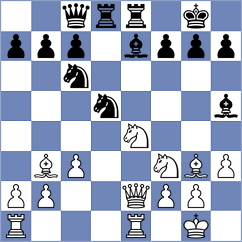 Kudrin - Sarkar (Chess.com INT, 2020)
