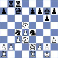 Navara - Gatterer (chess.com INT, 2024)