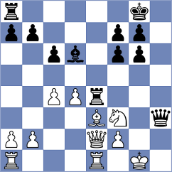 Roque Sola - Rian (chess.com INT, 2023)