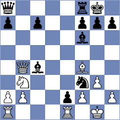 Veloso - Kozelov (chess.com INT, 2023)