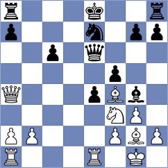 Grigoriants - Shohat (chess.com INT, 2024)