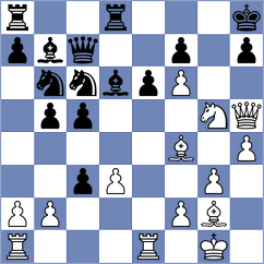 Swiatlowski - Mesa Cruz (chess.com INT, 2024)