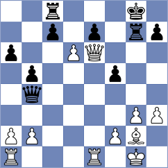 Krzesaj - Guzman Lozano (chess.com INT, 2024)
