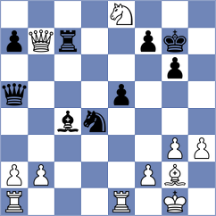 Rodriguez Santiago - Hernandez (chess.com INT, 2024)