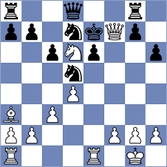 Tzontas - Radulescu (Chess.com INT, 2020)