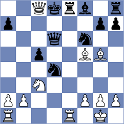 Ozalp - Jegorovas (chess.com INT, 2024)
