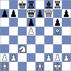 Adewumi - Garrido Diaz (chess.com INT, 2024)