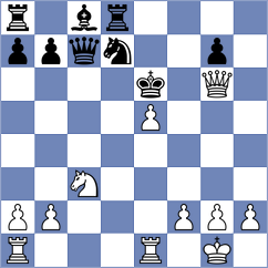 Vysochin - Barwinska (chess.com INT, 2023)
