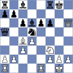 Annaberdiyev - Yang (chess.com INT, 2024)
