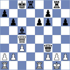 Viana - Arnold (chess.com INT, 2024)