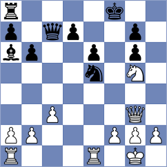 Tillyaev - Ibarra Jerez (chess.com INT, 2023)