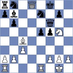 Lauridsen - Poghosyan (Chess.com INT, 2021)