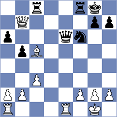 Drygalov - Anuj (chess.com INT, 2023)