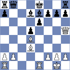Caner - Kashtanov (Chess.com INT, 2020)