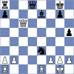 Aravindh - Ma (Chess.com INT, 2020)