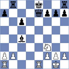 Guevara Sanchez - Gullaksen (Chess.com INT, 2021)