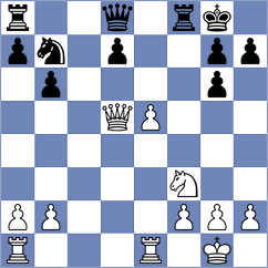 Zeliakov - Sanjeev (FIDE.com, 2002)
